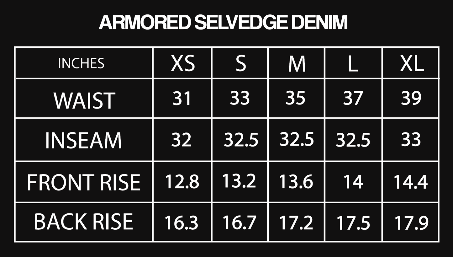 ARMORED DENIM