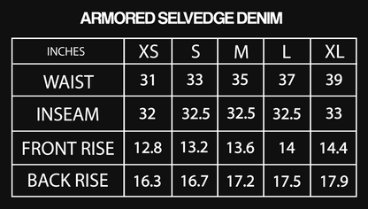 ARMORED DENIM